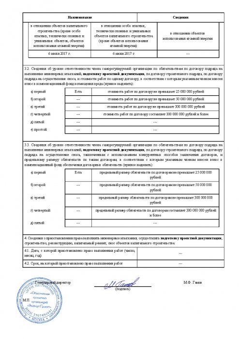 Выписка ММ-связь (7730606196) от 22-11-2021